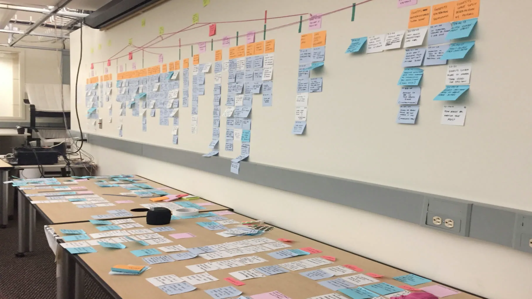 Affinity map covering a wall, with sorted research cards laid out on tables
